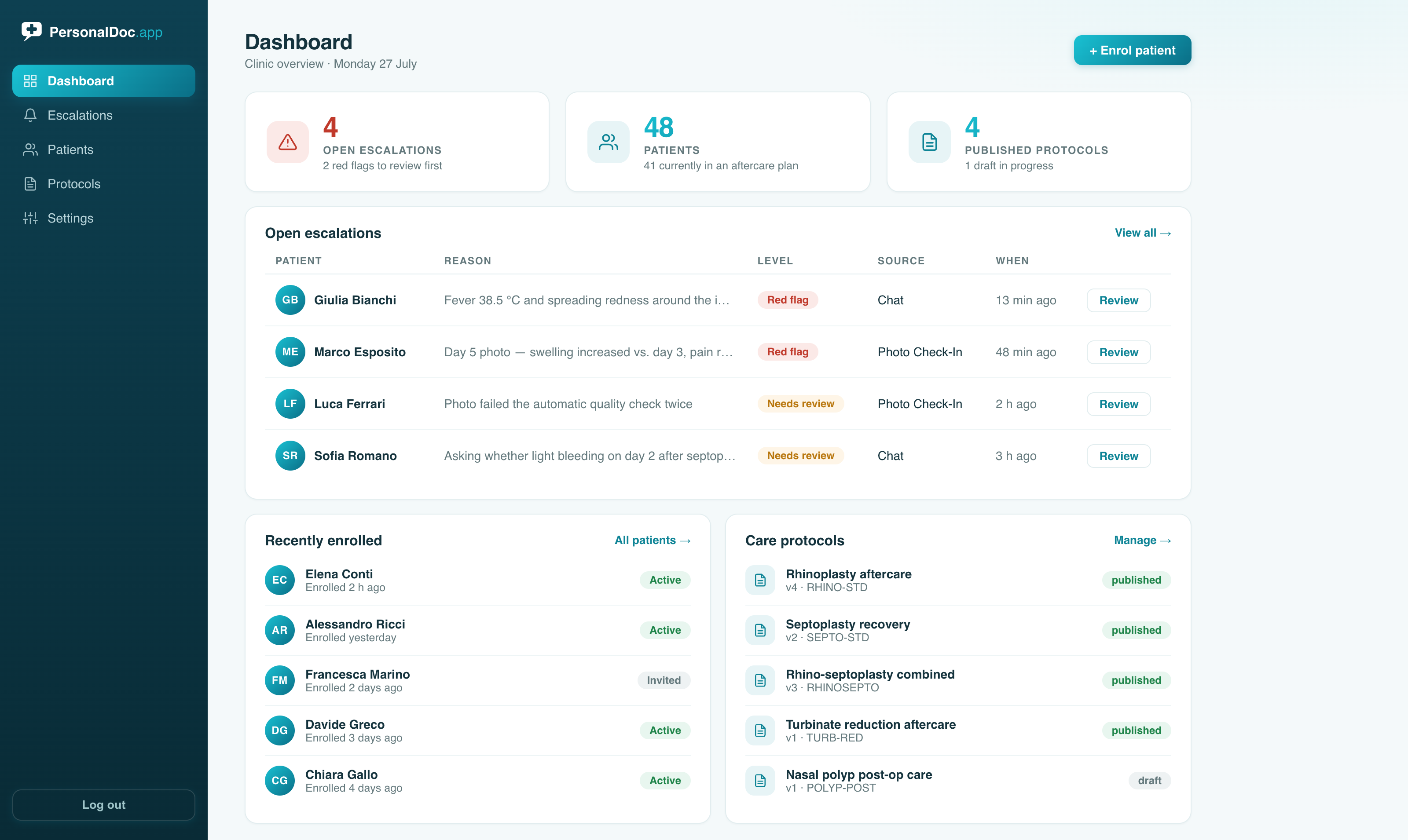 Panel del portal clínico con escalados abiertos